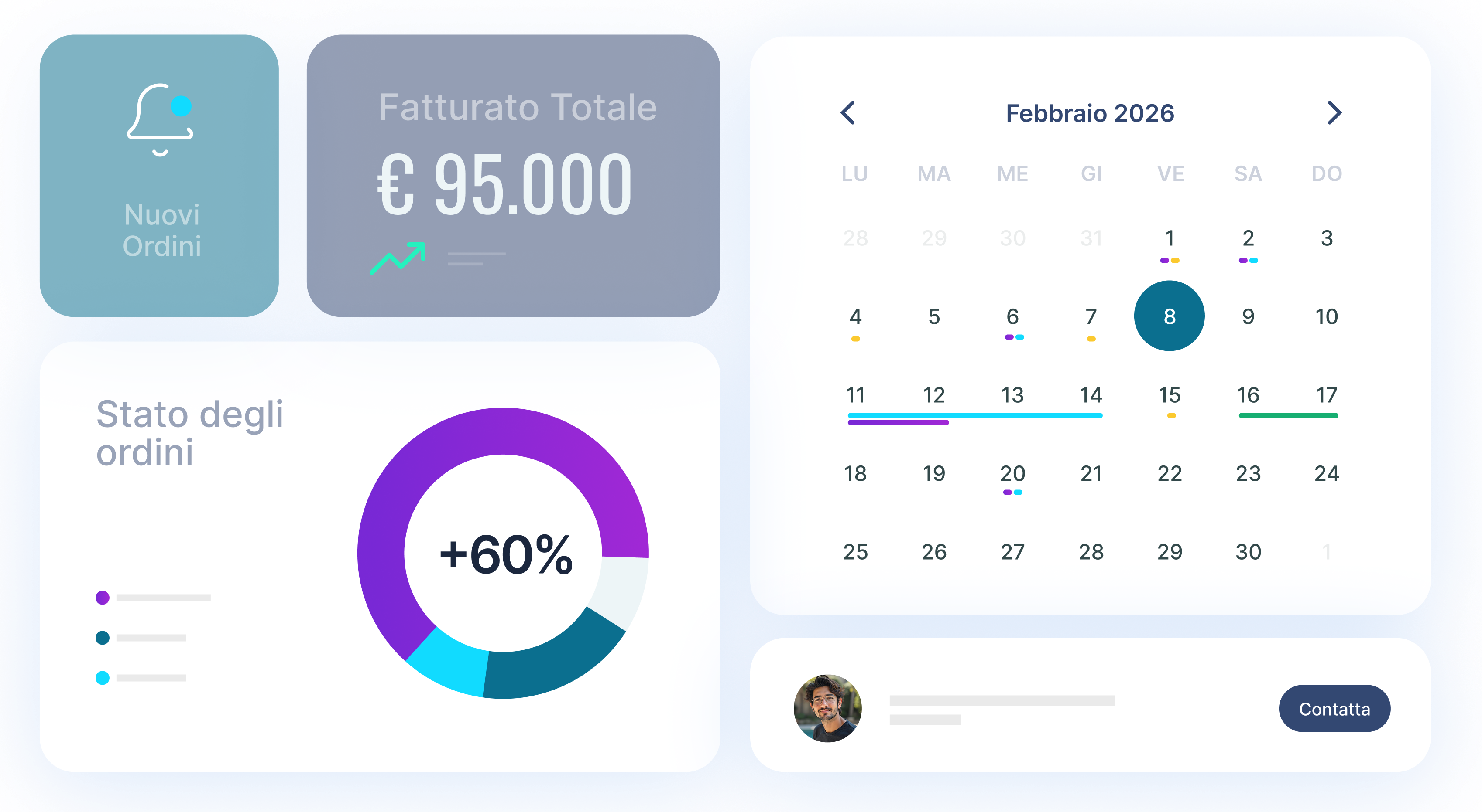 E-commerce e Prenotazioni